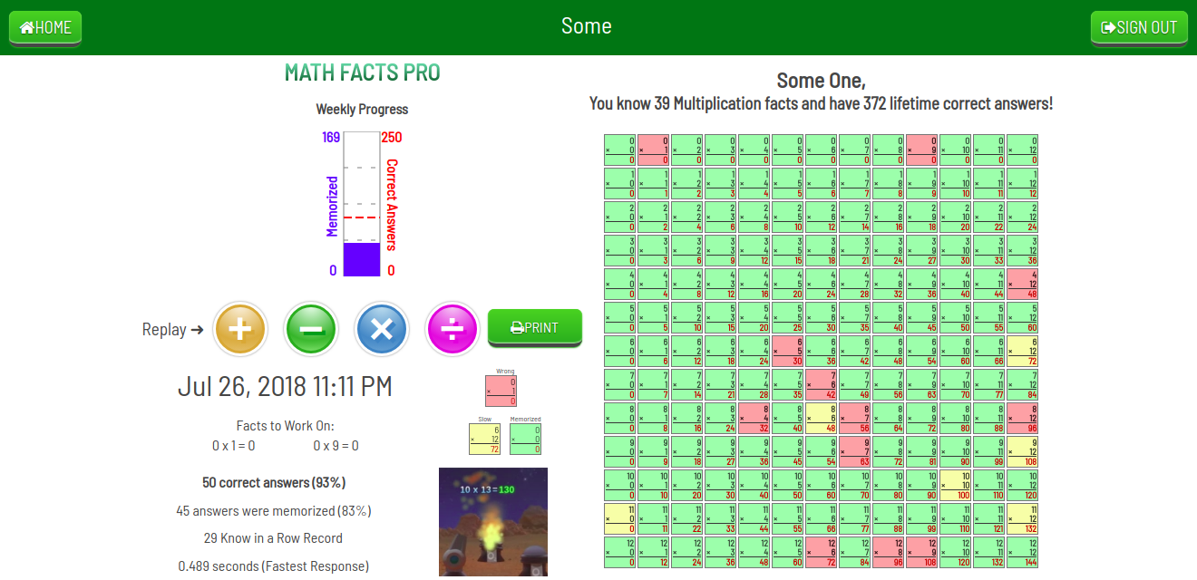 Multiplication Game Results Page